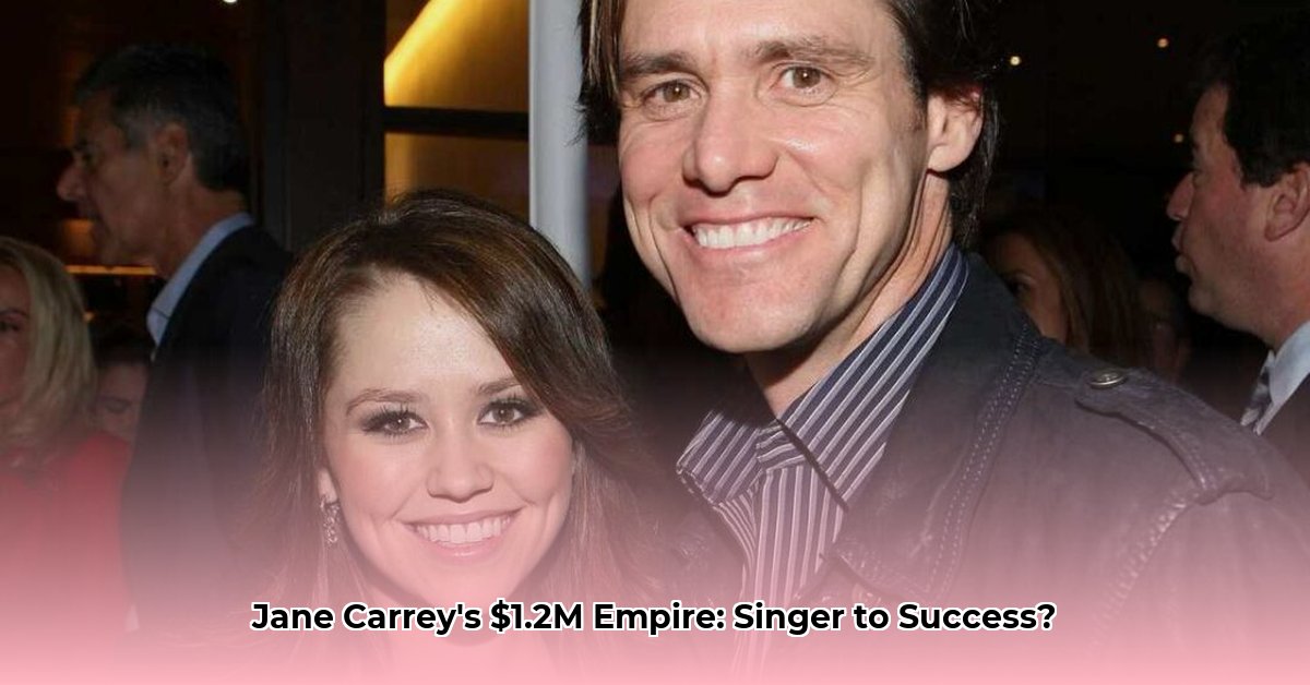 jane-erin-carrey-net-worth